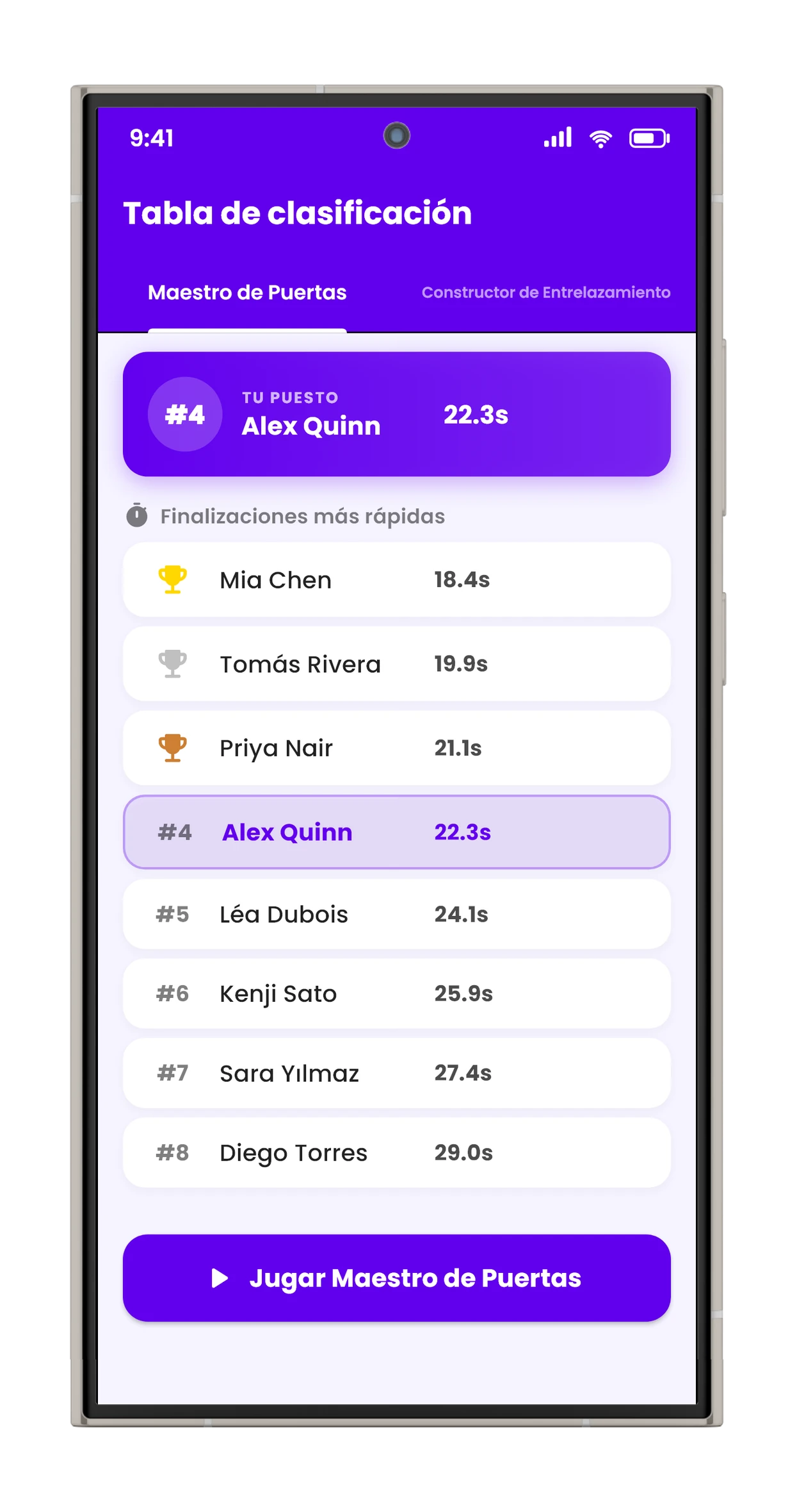 Tabla de clasificación